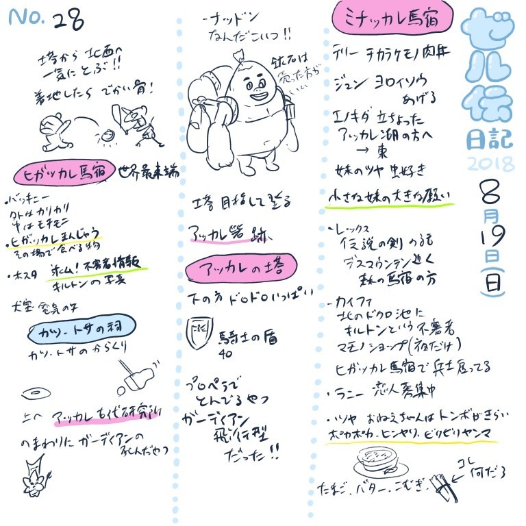 f:id:bobi-wan:20180820005751j:image:w360
