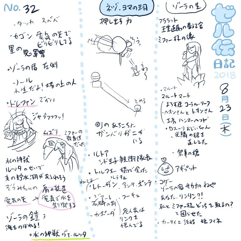 f:id:bobi-wan:20180824051200j:image:w360
