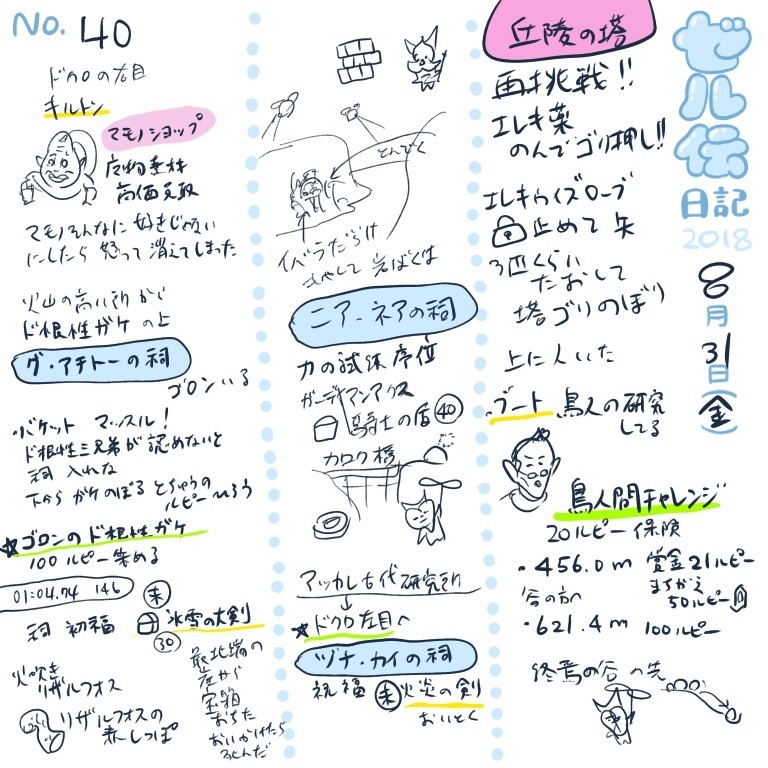f:id:bobi-wan:20180901015325j:image:w360