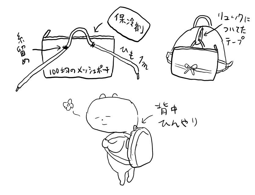 f:id:bobi-wan:20190719014210j:image:w360