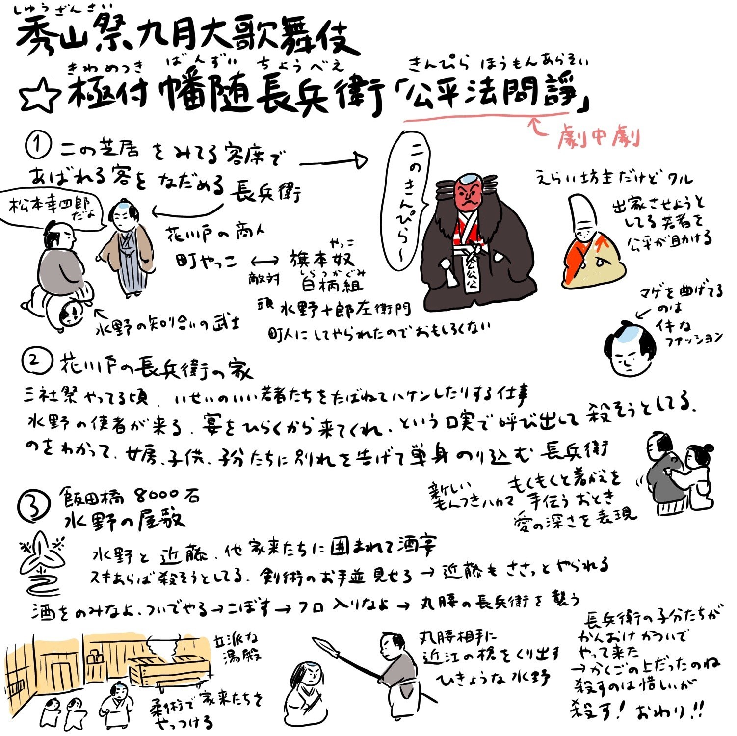 f:id:bobi-wan:20190919013345j:image:w360