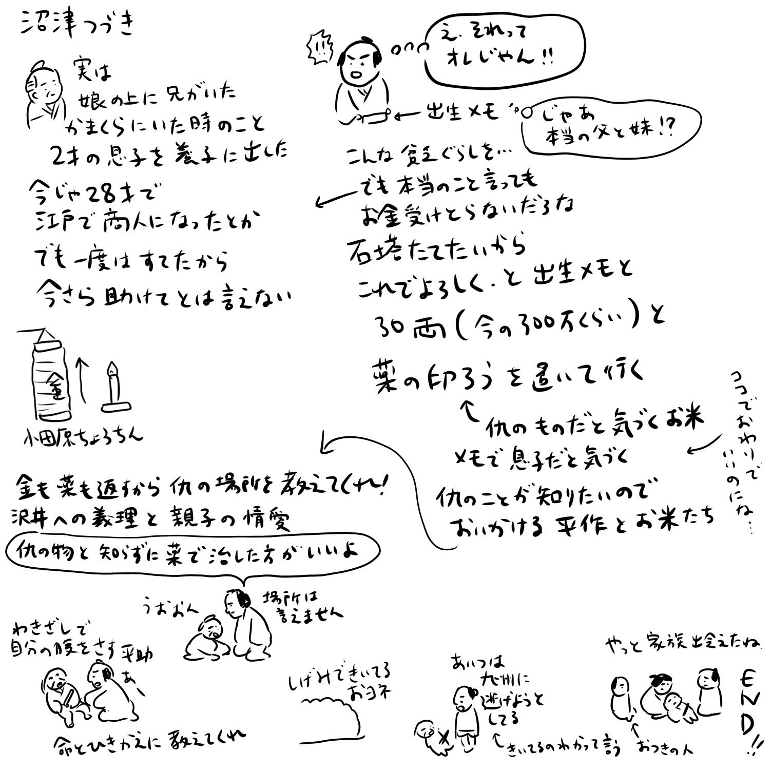 f:id:bobi-wan:20190919013349j:image:w360