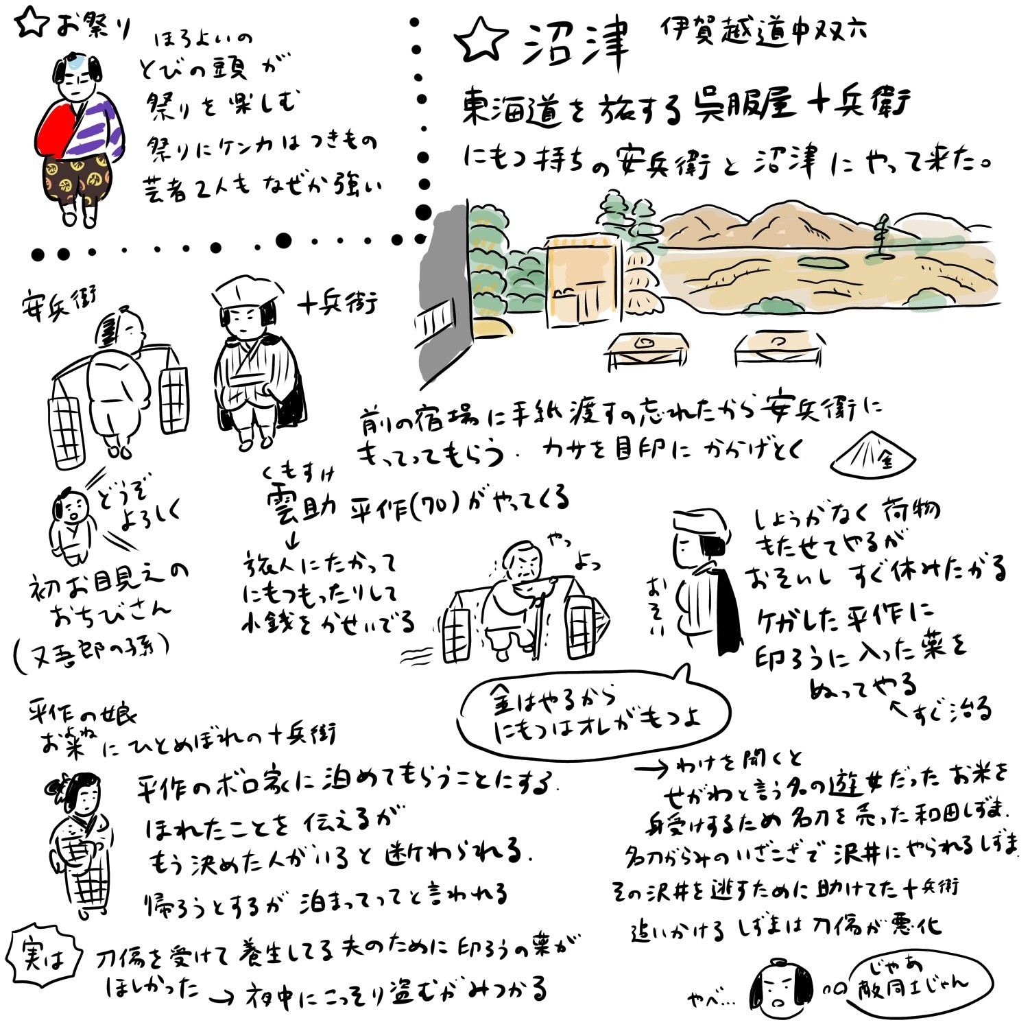 f:id:bobi-wan:20190919013353j:image:w360