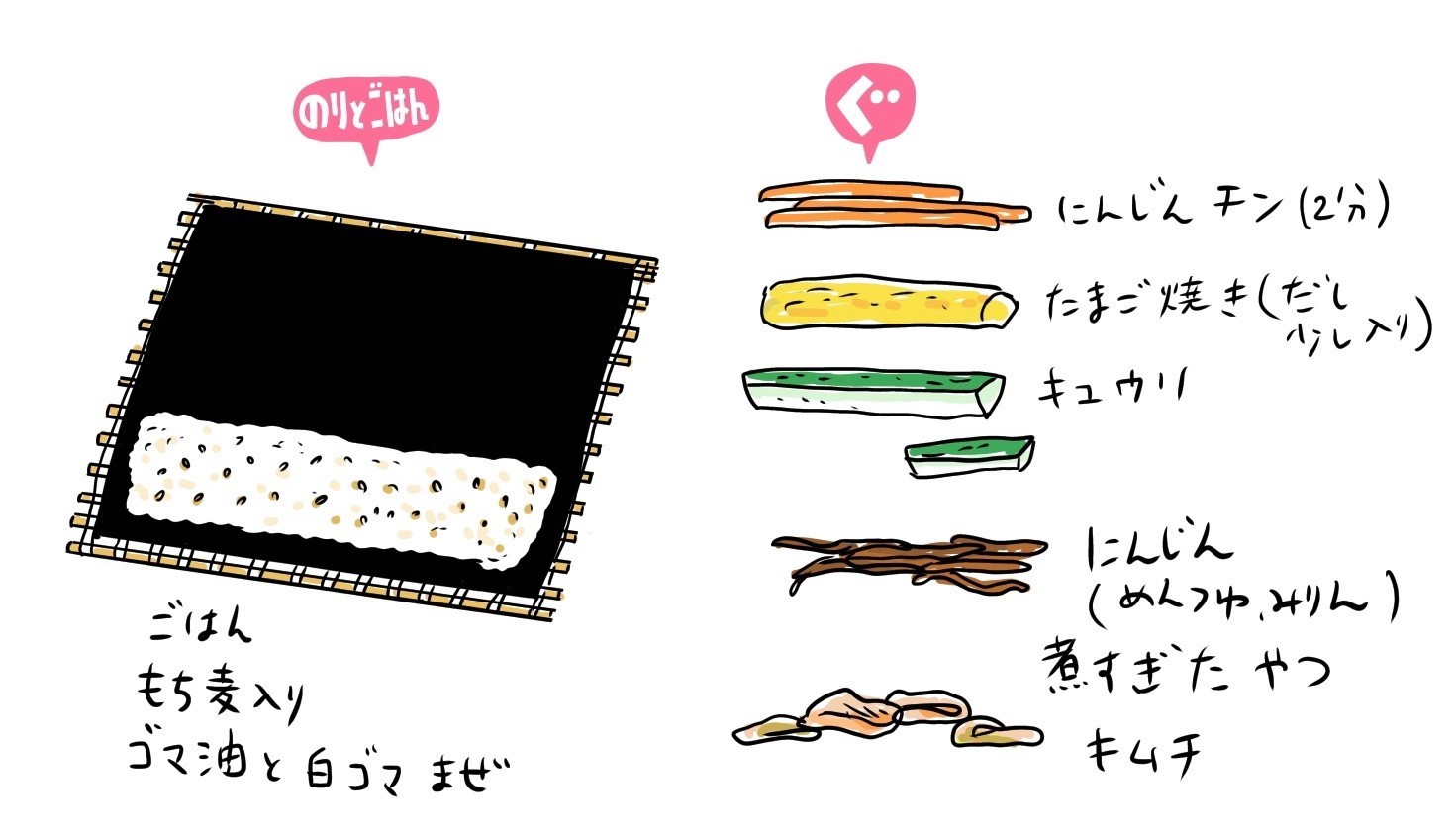 f:id:bobi-wan:20210203031634j:plain:w360