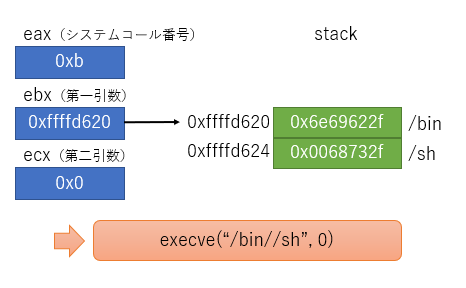 f:id:boblice:20171019001425p:plain