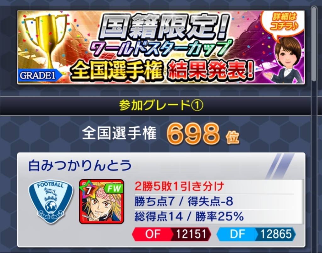 白みつとボブナレフ