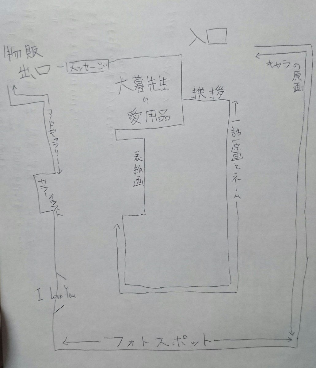 f:id:boc3096:20190630021857j:plain f:id:boc3096:20190630021857j:plain