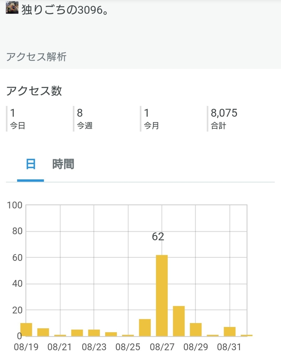 f:id:boc3096:20200905181722j:plain