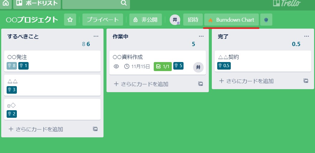 Chrome拡張機能 Scrum For Trello でスクラム開発 アジャイル開発のオススメ支援ツール アプリ屋になりたいブログ