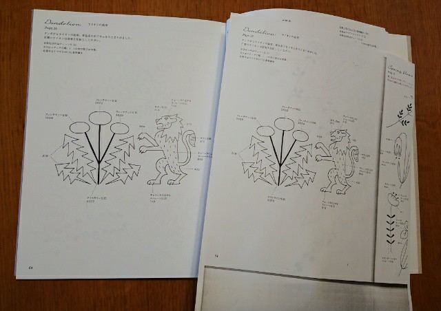 f:id:boccadileone:20210124101957j:plain