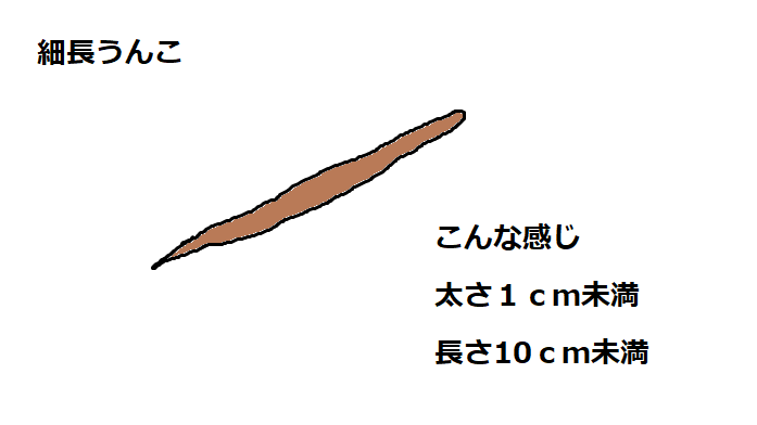 汚い話 便から回虫が見つかった話 症状や薬など 雑なol