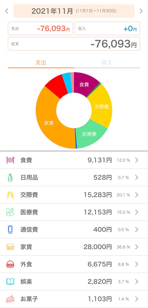 f:id:bocchi_life:20211130214542j:plain