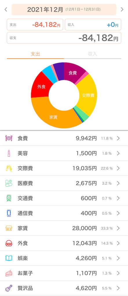 f:id:bocchi_life:20220102134445j:plain