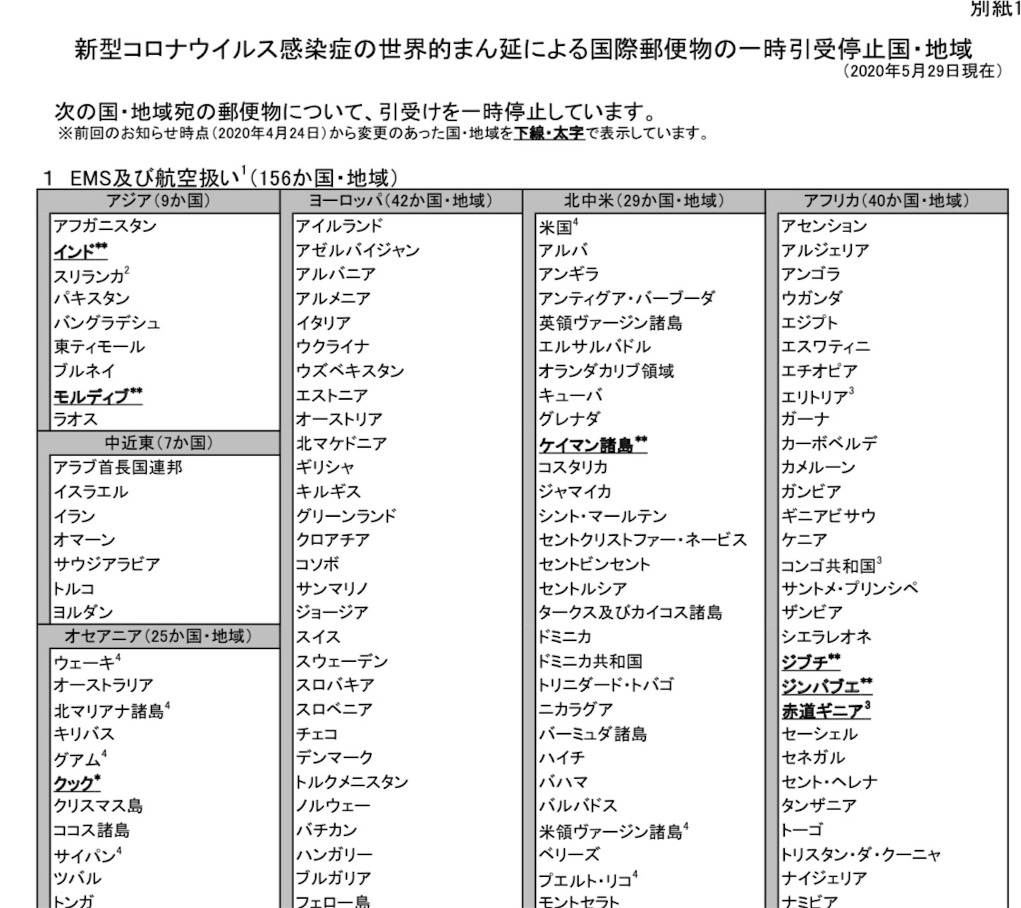 f:id:bochi-bocchi:20200528194141j:image