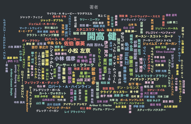 f:id:bochibochidou:20161111214425j:plain