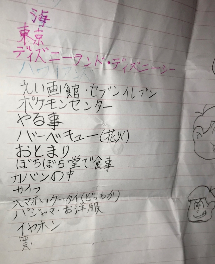 f:id:bochibochidou:20180330195631j:plain