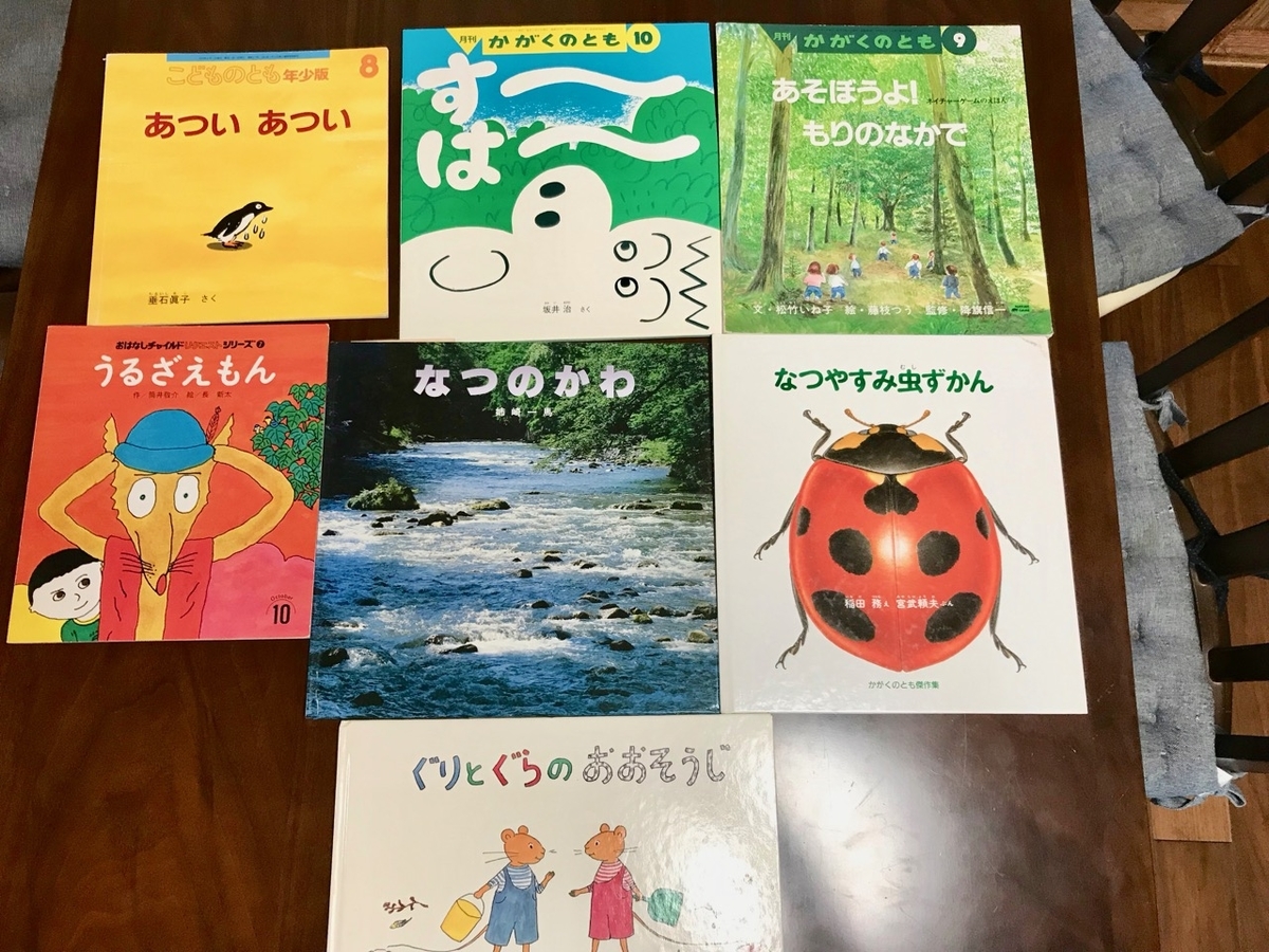 f:id:bochibochidou:20190313210719j:plain