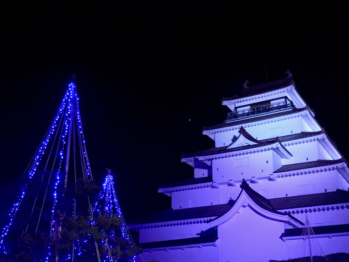 f:id:bochibochidou:20200215202626j:plain f:id:bochibochidou:20200215202626j:plain