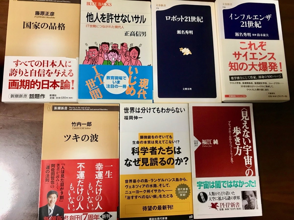 f:id:bochibochidou:20200718201208j:plain