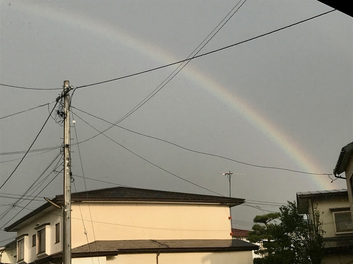 f:id:bochibochidou:20200803203817j:plain