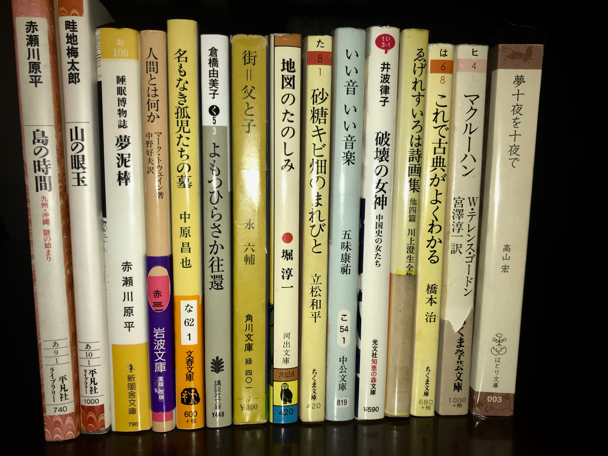 f:id:bochibochidou:20200901194911j:plain
