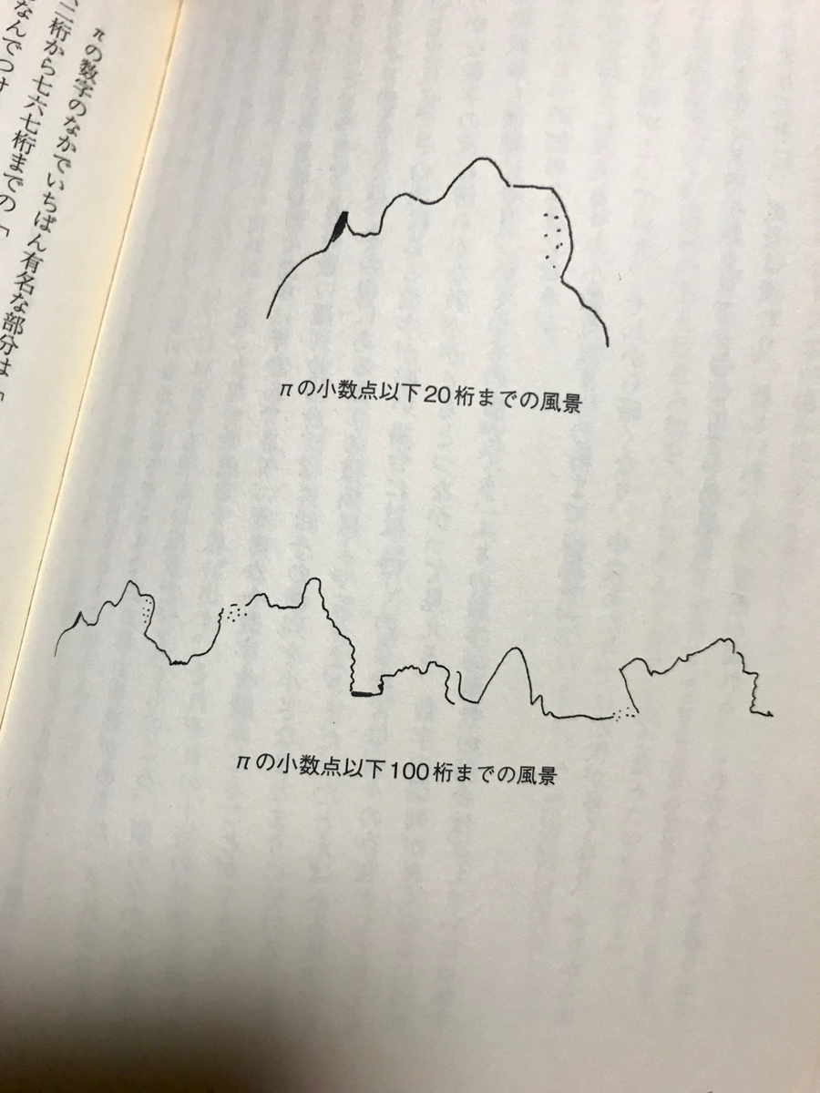 f:id:bochibochidou:20210511203628j:plain