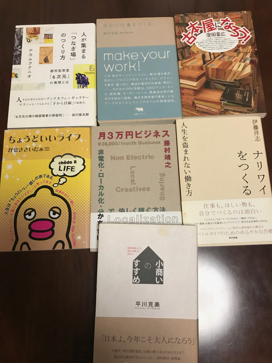 f:id:bochibochidou:20210604195723j:plain