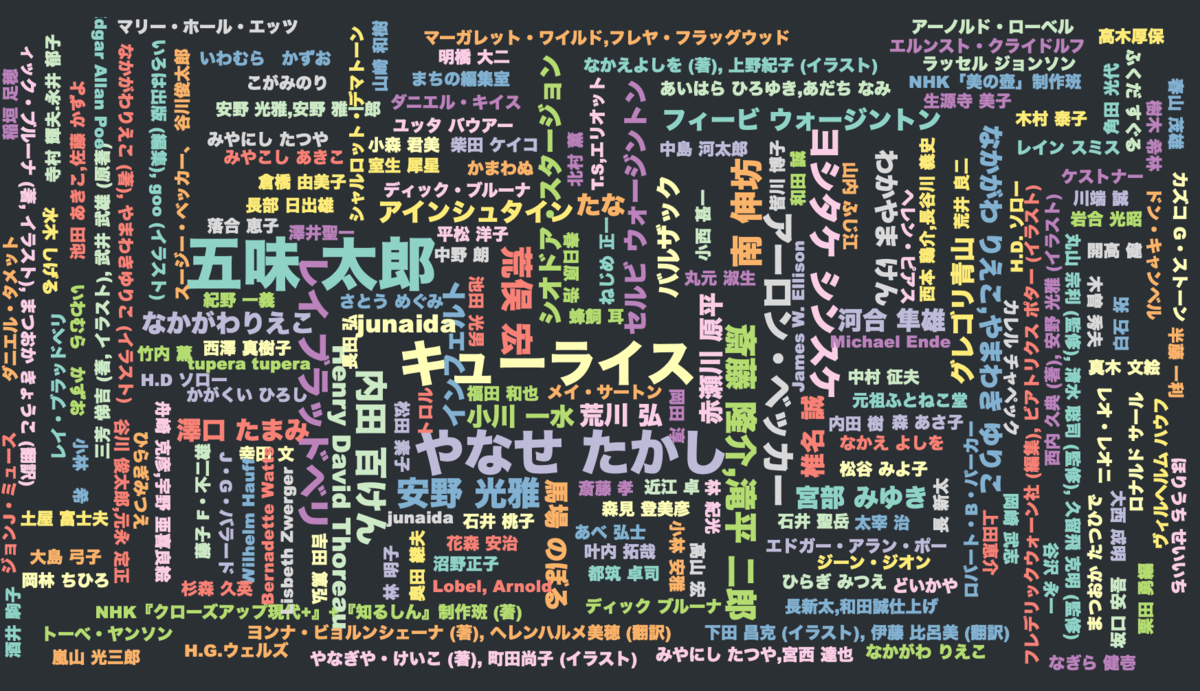 f:id:bochibochidou:20210712201736p:plain