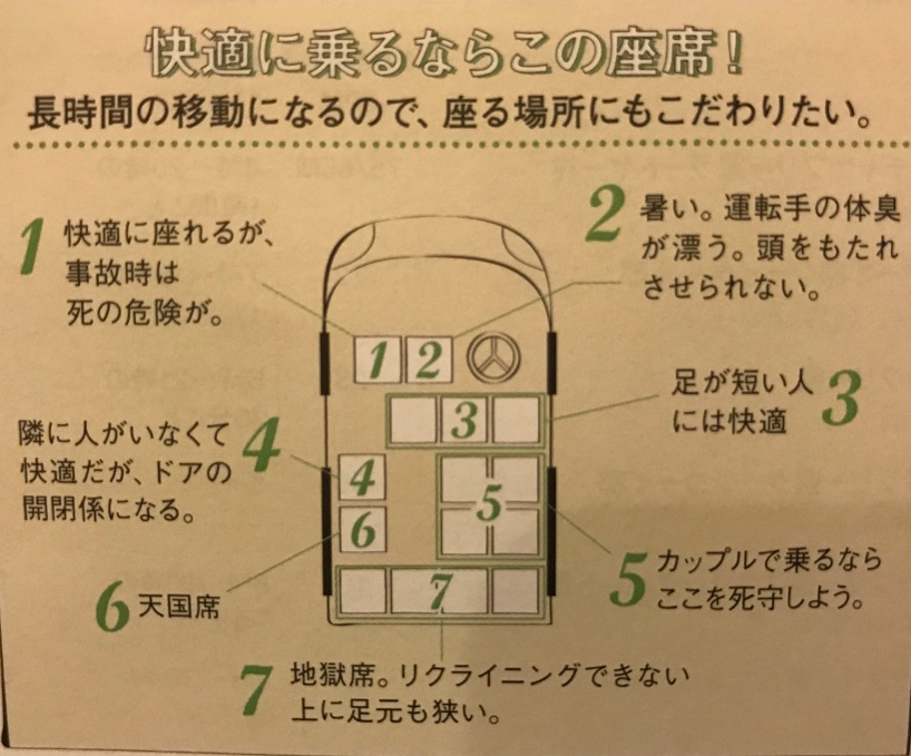 f:id:bochibochika:20180731232114j:plain f:id:bochibochika:20180731232114j:plain