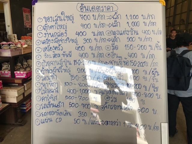 f:id:bochibochika:20190705010511j:plain