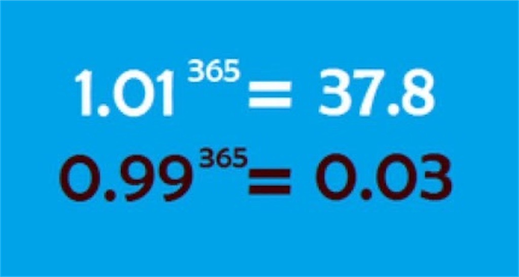 f:id:bochichibo:20200116170753j:image
