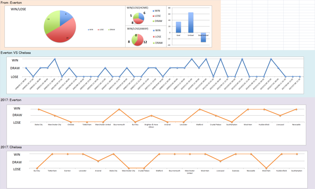f:id:bochin:20171217122623p:plain f:id:bochin:20171217122623p:plain