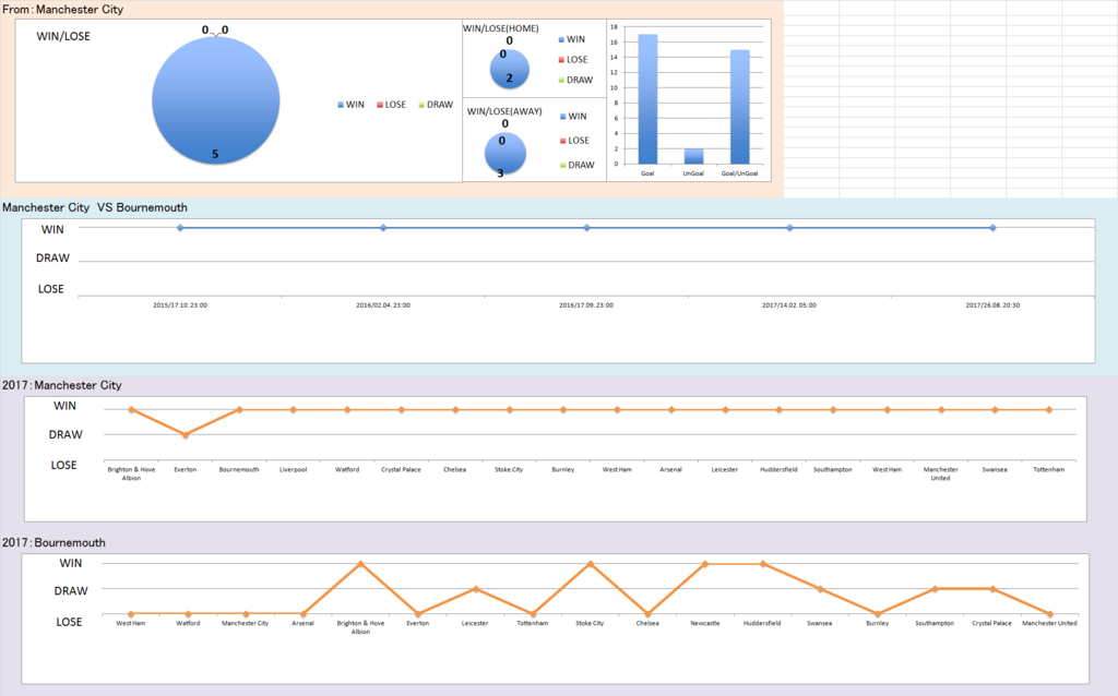 f:id:bochin:20171217122638p:plain f:id:bochin:20171217122638p:plain