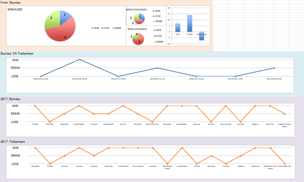 f:id:bochin:20171217122659p:plain f:id:bochin:20171217122659p:plain