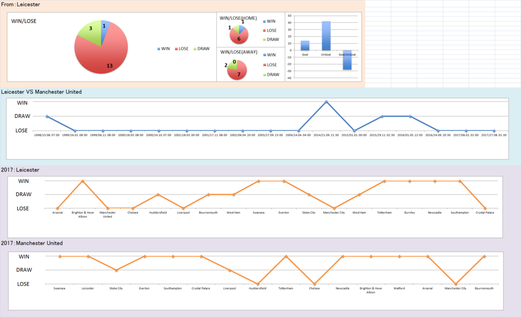 f:id:bochin:20171217122708p:plain f:id:bochin:20171217122708p:plain