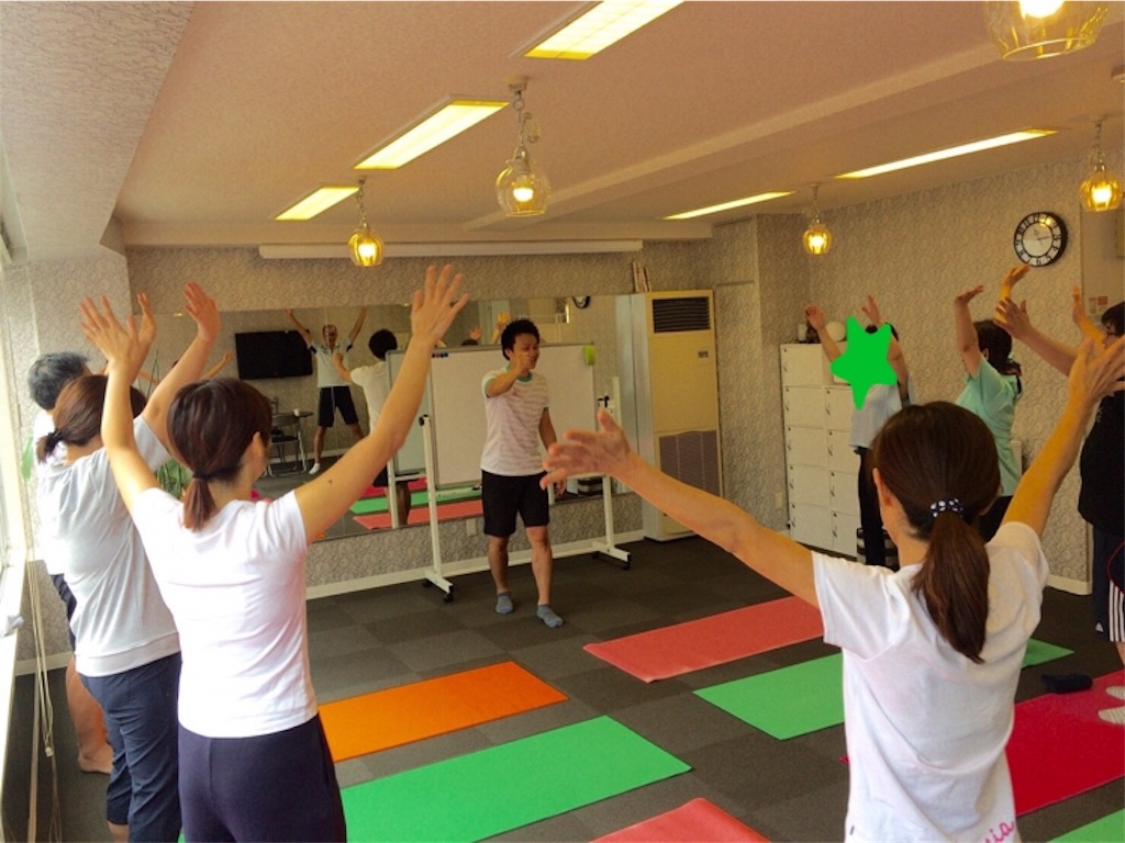 f:id:body-make-studio-pecc:20170821222415j:plain