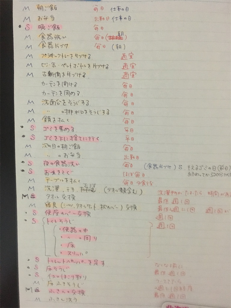 f:id:body-theory:20200616212710j:image f:id:body-theory:20200616212710j:image