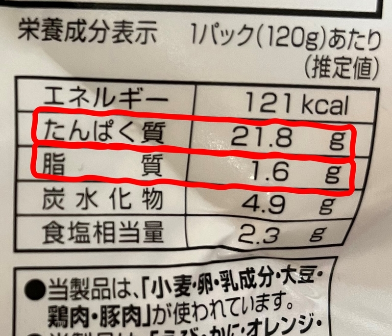 サラダチキンの栄養成分表示
