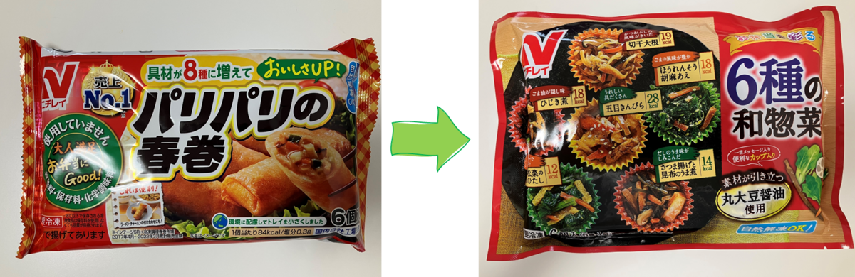 春巻きを和惣菜に変える写真