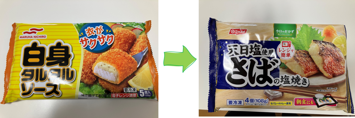 白身魚フライをサバの塩焼きに変える写真