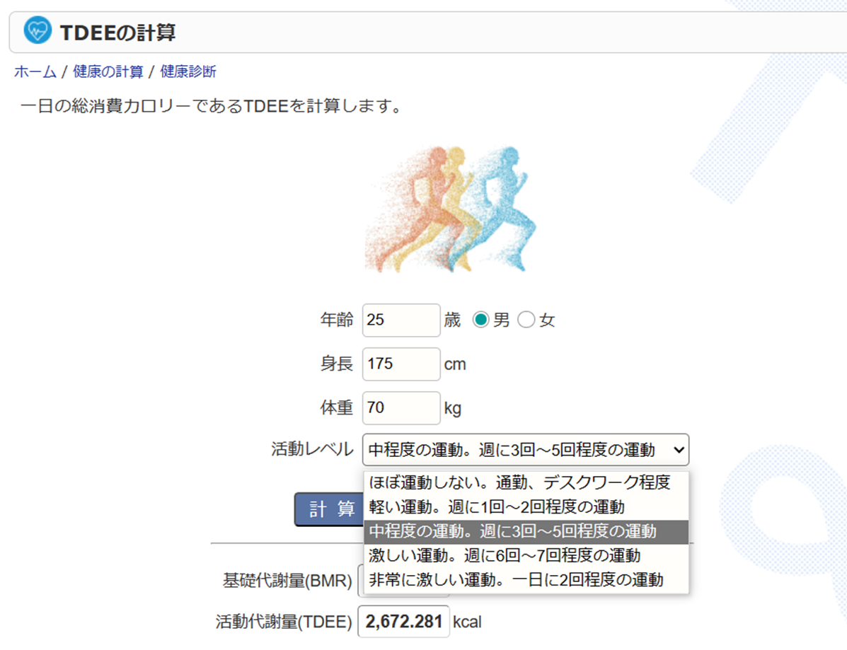 TDEE計算式サイトの画像