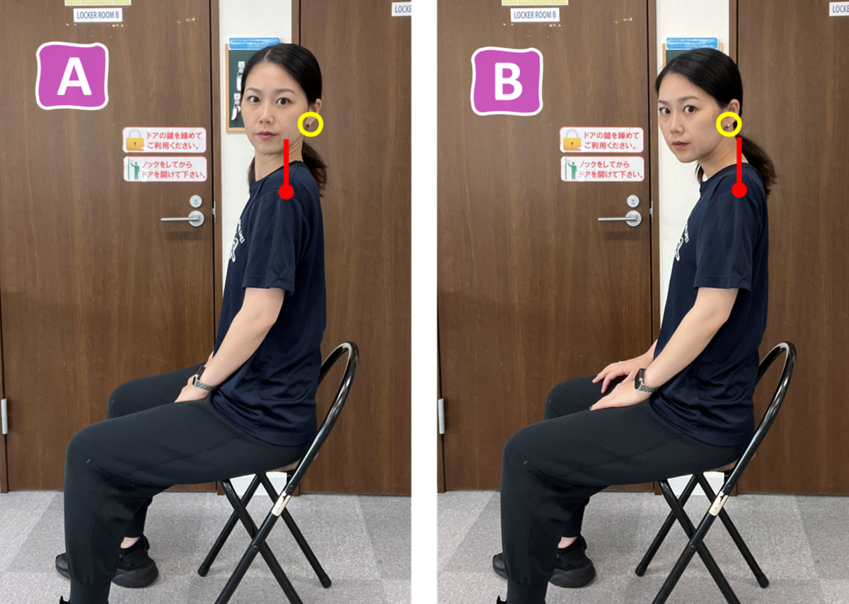 ヘッドフォワードをチェックする写真