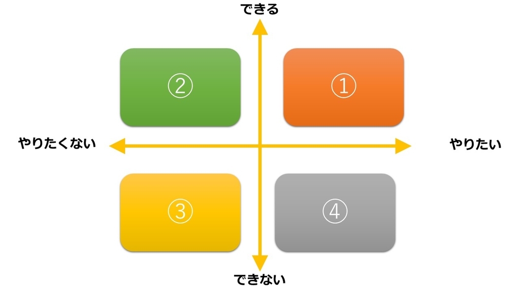 f:id:bodycoordinator:20190122061013j:plain