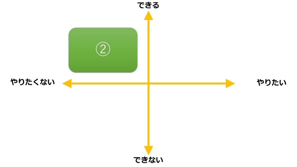 f:id:bodycoordinator:20190122061047j:plain