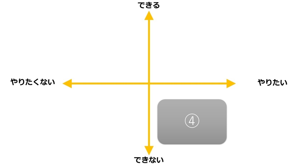 f:id:bodycoordinator:20190122061259j:plain