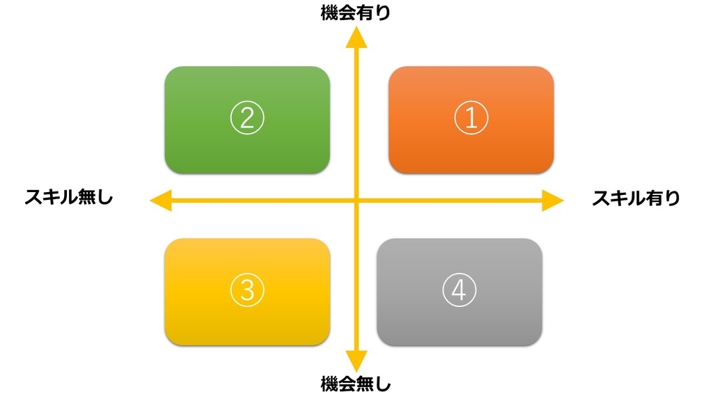 f:id:bodycoordinator:20190127152633j:plain