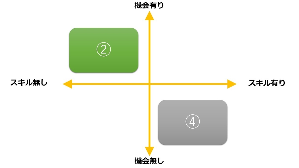 f:id:bodycoordinator:20190127152713j:plain