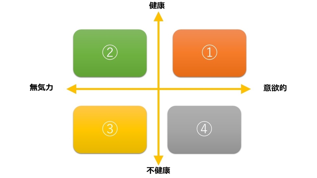 f:id:bodycoordinator:20190127152816j:plain