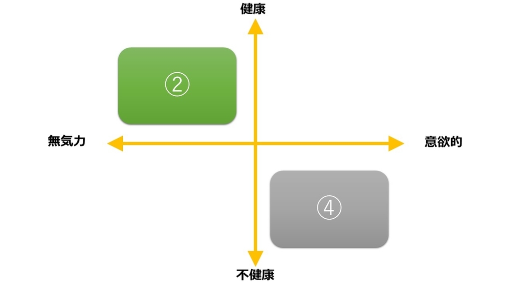 f:id:bodycoordinator:20190127152846j:plain