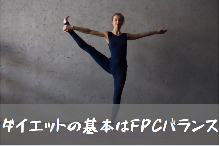 f:id:bodymake-diet:20190629155240p:plain